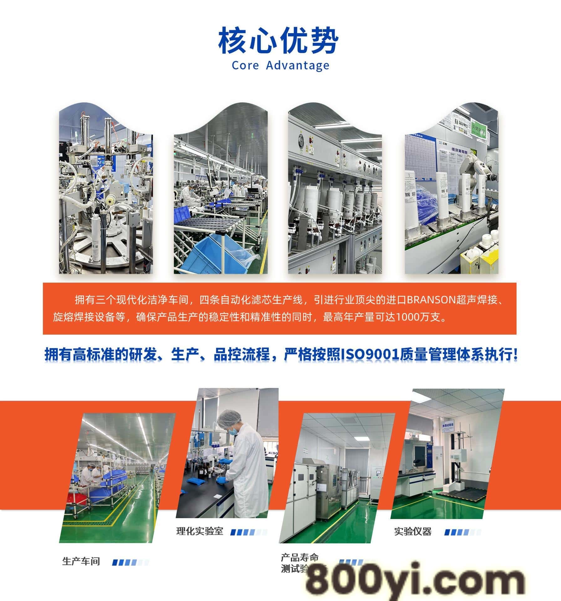 核心优势