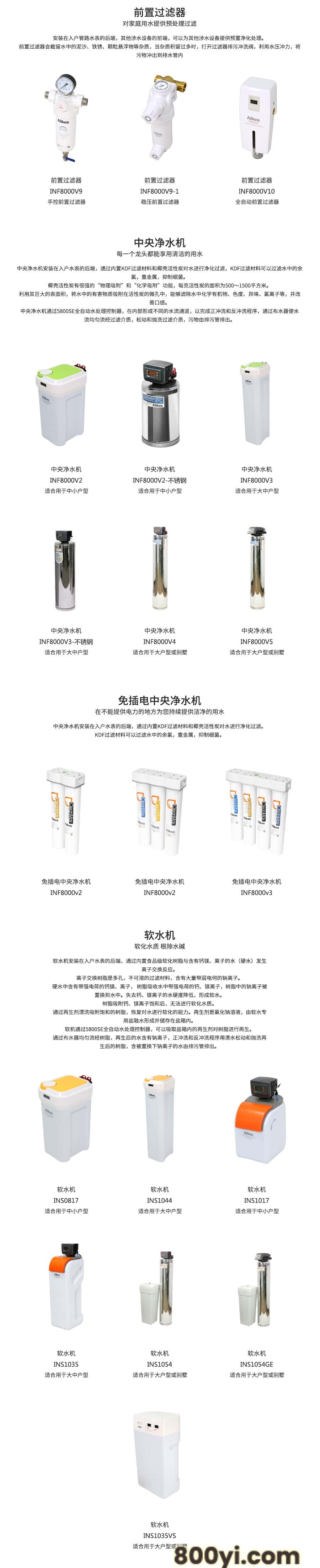 水质过滤产品总-1