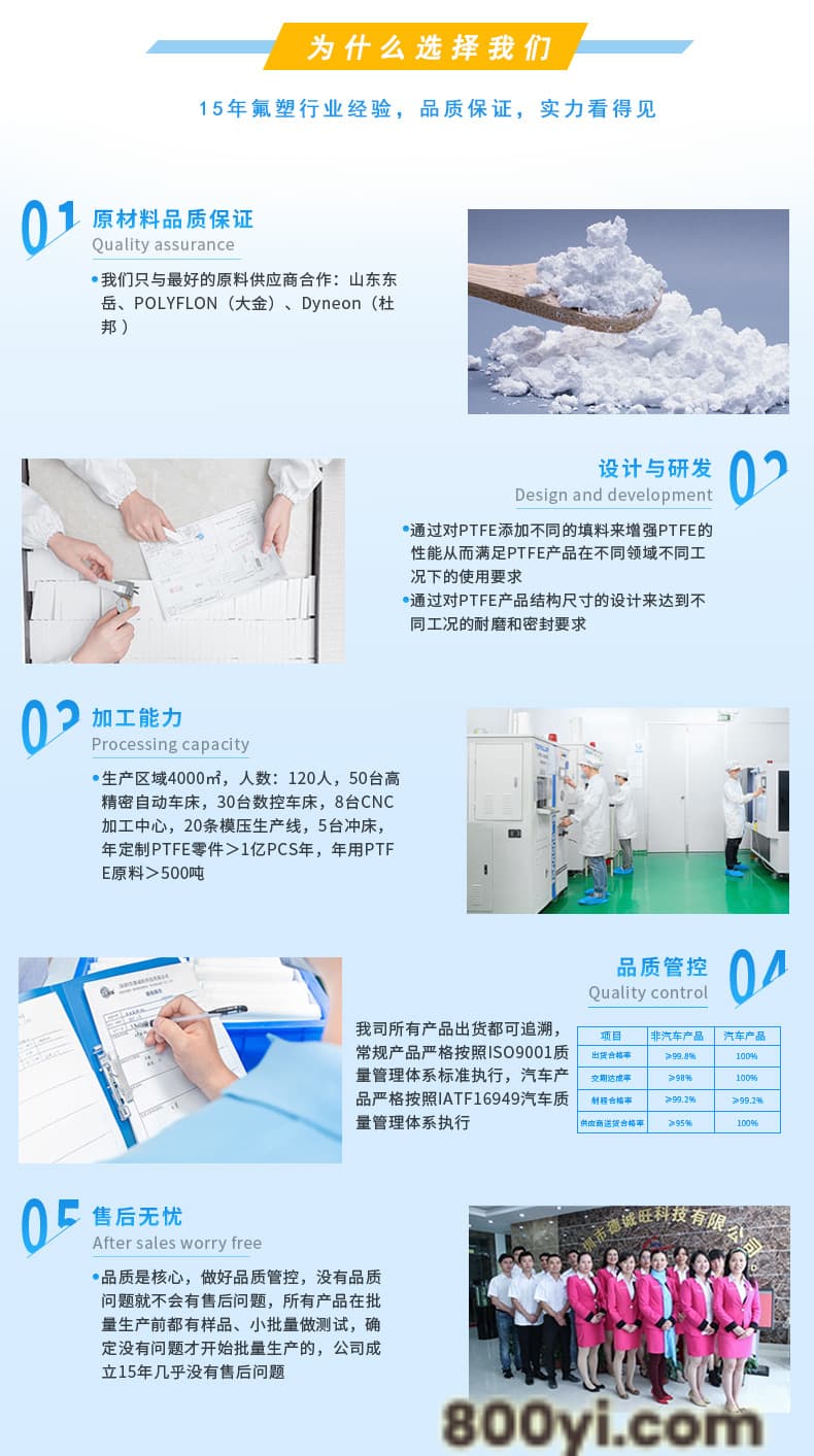 完整详情页_05