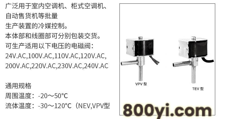 鹭宫NEV资料_03