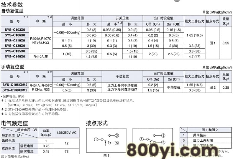 鹭宫SYS资料_06